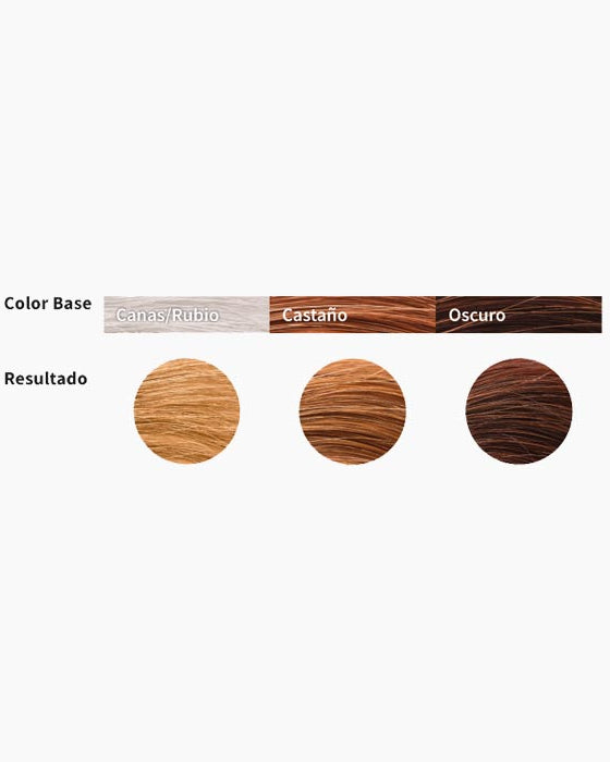 Tint 5.3 Castany clar daurat-Chroma-Tarannà Cosmetica Natural 🌿