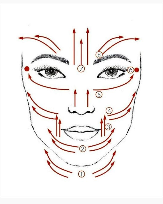 Gua sha de Cuarzo Rosa - Accesorios - Masaje facial natural para una piel luminosa | Tarannà Cosmética Natural