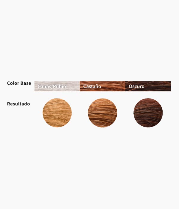 Tint 5.3 Castany clar daurat-Chroma-Tarannà Cosmetica Natural 🌿
