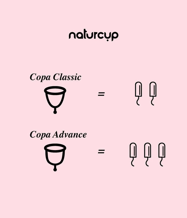 Copa menstrual Advance-Naturcup-Tarannà Cosmetica Natural 🌿